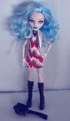 Poupée Monster high Ghoulia Yelps